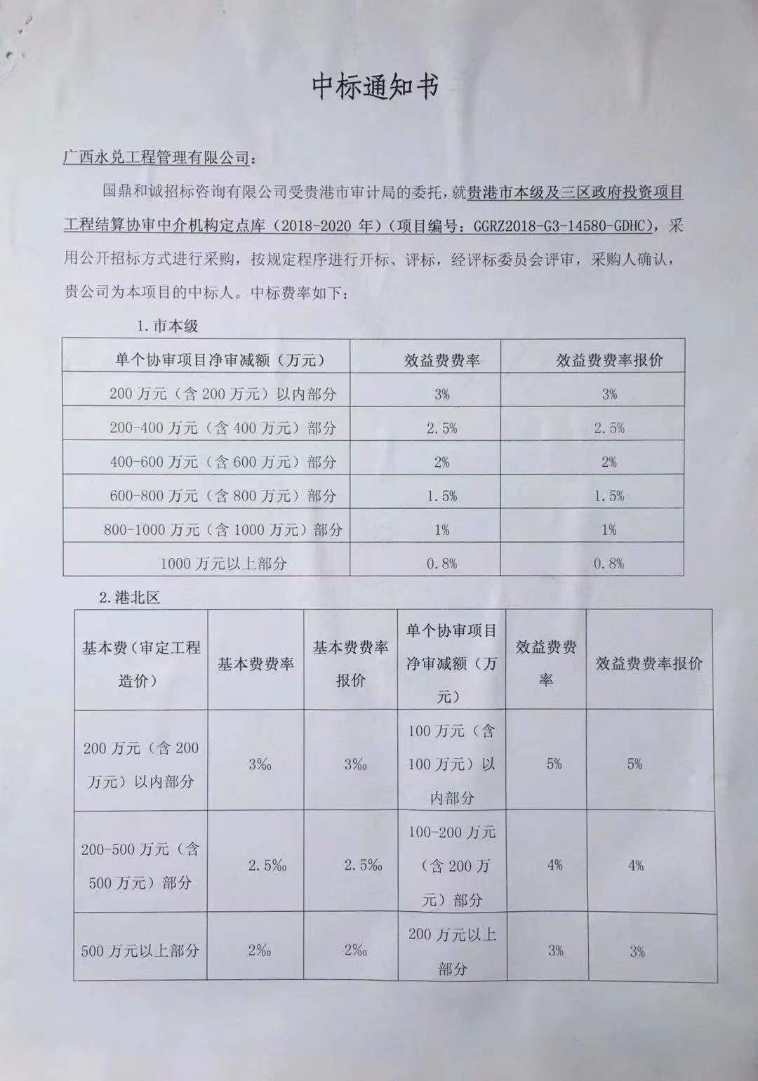 關(guān)于貴港市本級及三區政府投資項目工程結算協(xié)審中介機構定點(diǎn)庫（2018-2020年）（項目編號：GGRZ2018-G3-14580-GDHC）中標結果公告.jpg